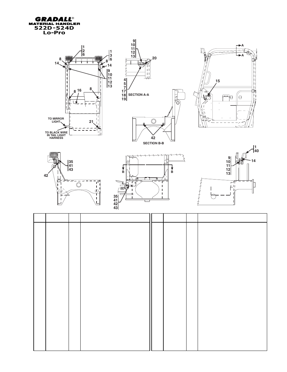 Gradall 524D LoPro User Manual | Page 161 / 166