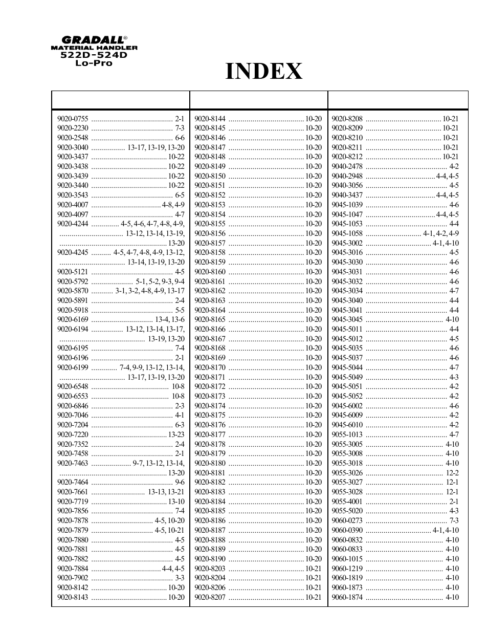 Index | Gradall 524D LoPro User Manual | Page 17 / 166