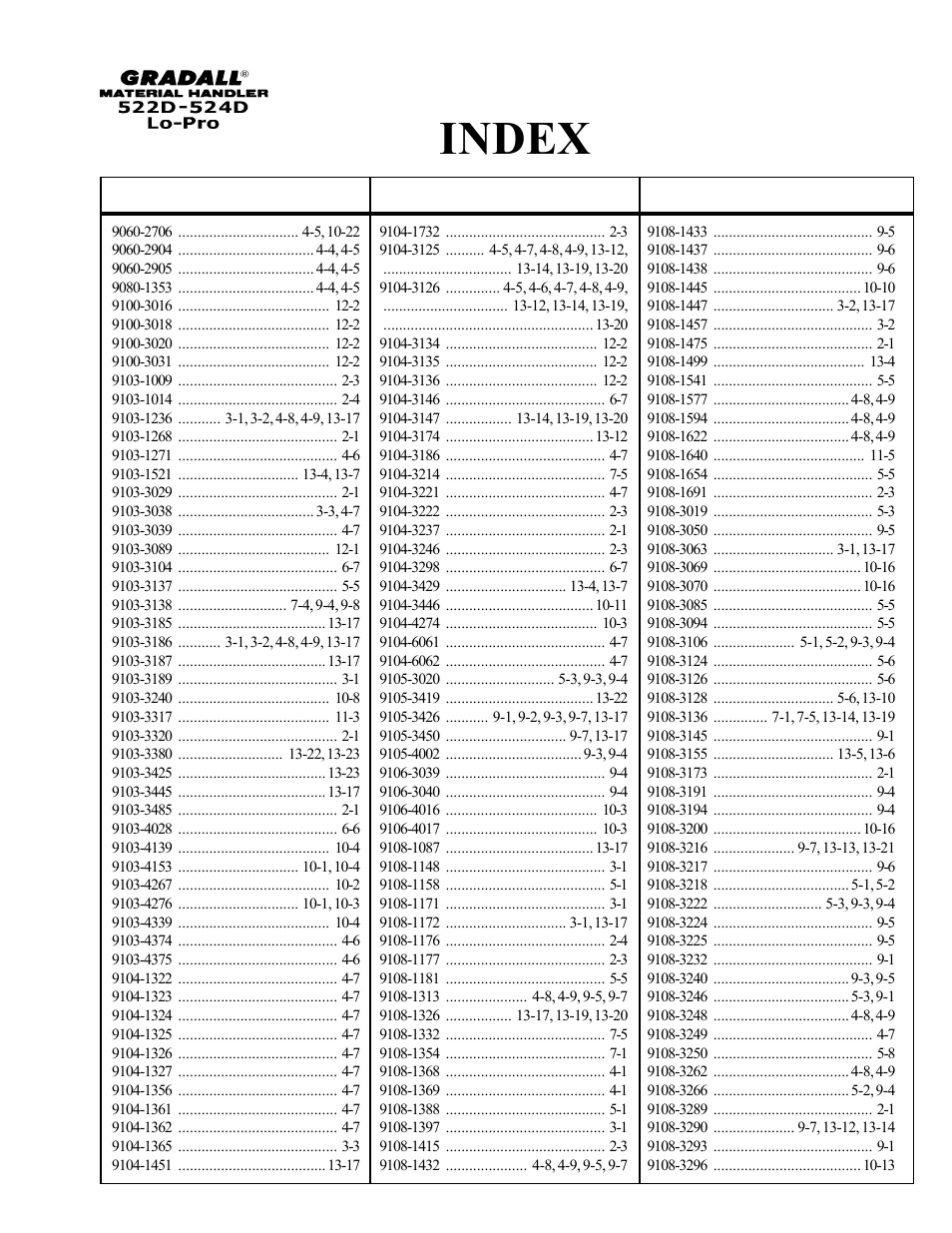 Index | Gradall 524D LoPro User Manual | Page 18 / 166