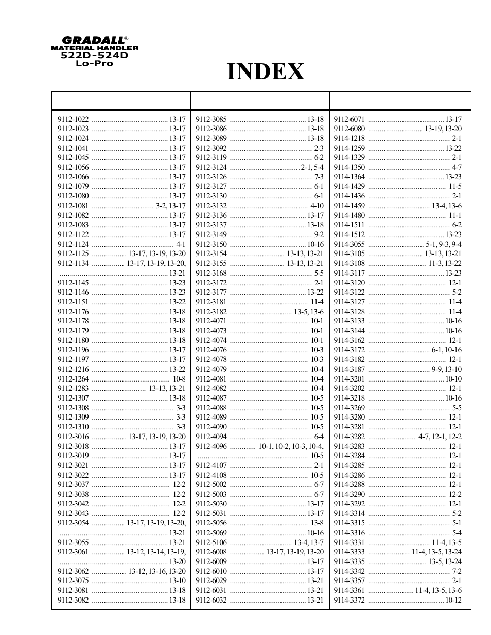 Index | Gradall 524D LoPro User Manual | Page 20 / 166