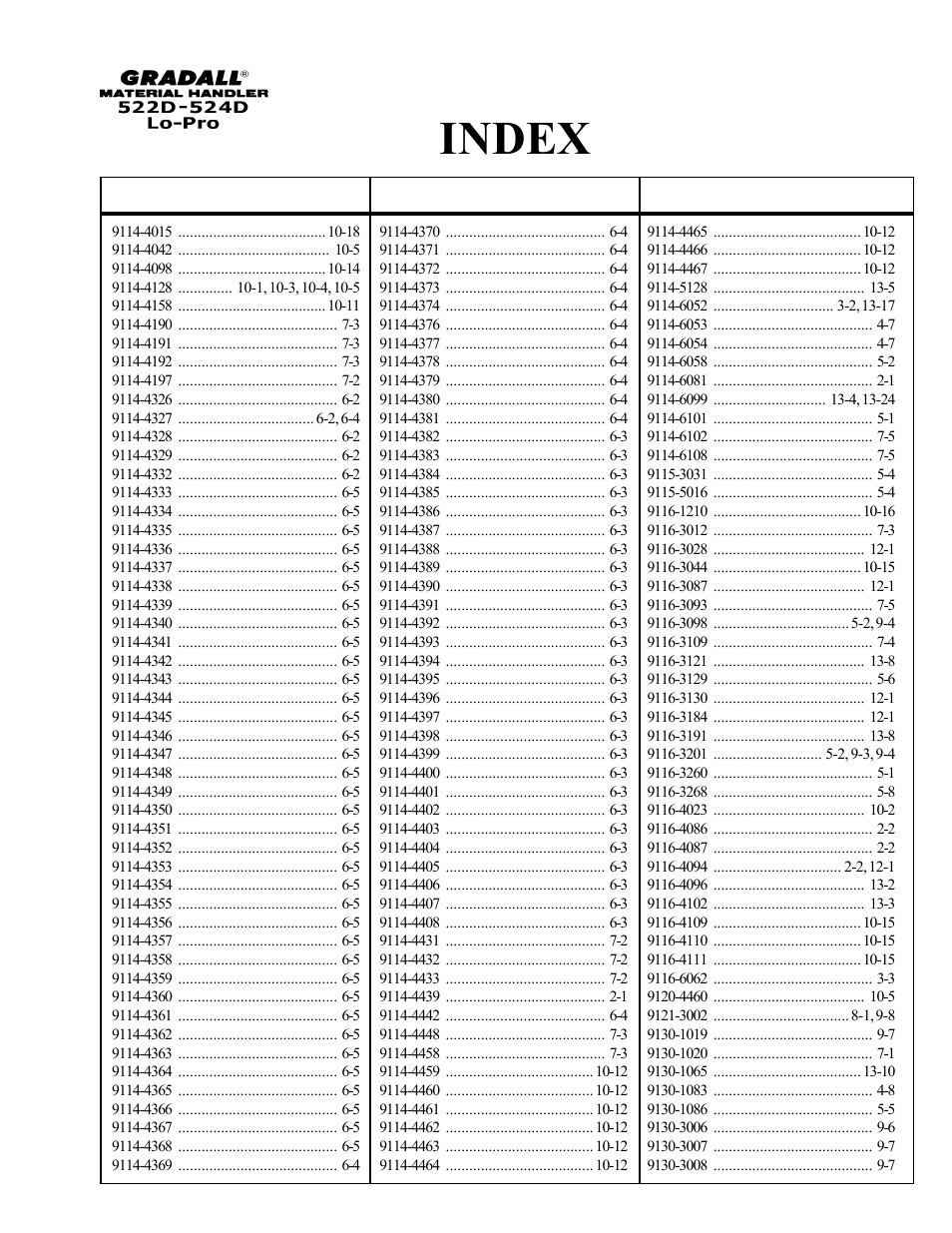 Index | Gradall 524D LoPro User Manual | Page 21 / 166