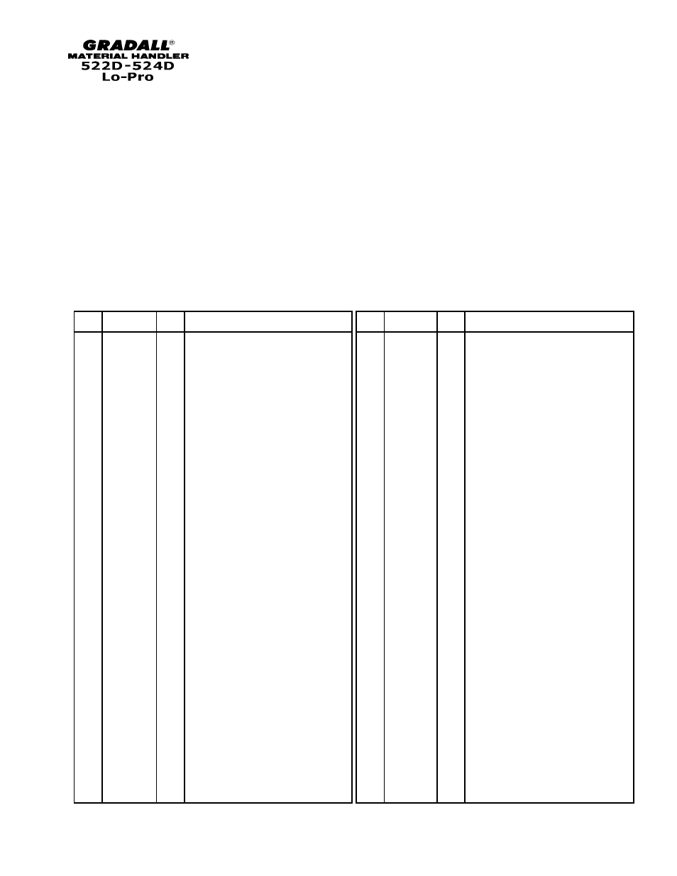 Gradall 524D LoPro User Manual | Page 29 / 166