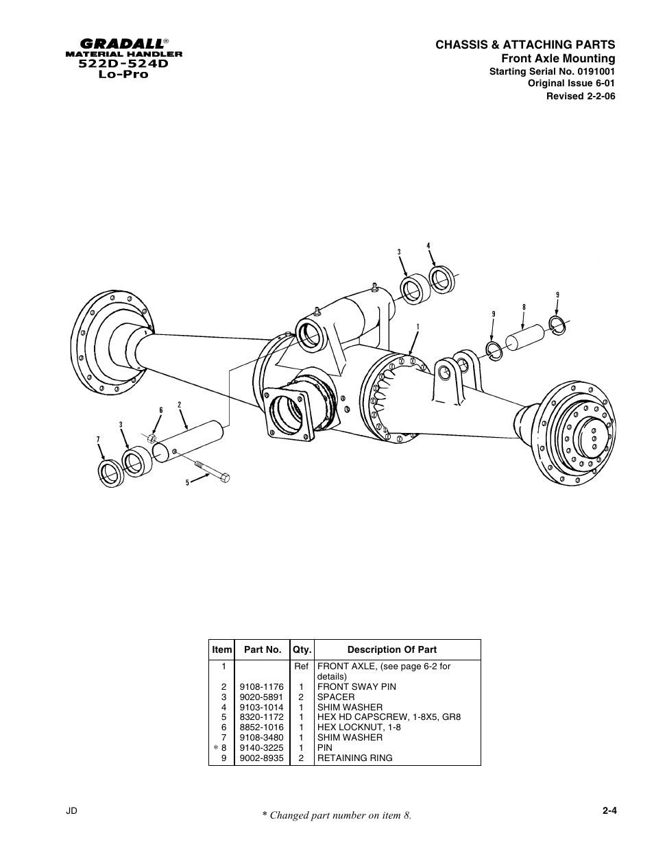 Chassis & attaching parts front axle mounting | Gradall 524D LoPro User Manual | Page 30 / 166