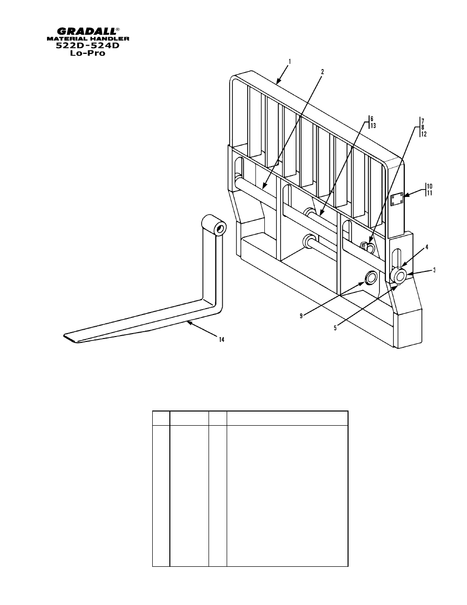 Section 4 attachments | Gradall 524D LoPro User Manual | Page 35 / 166