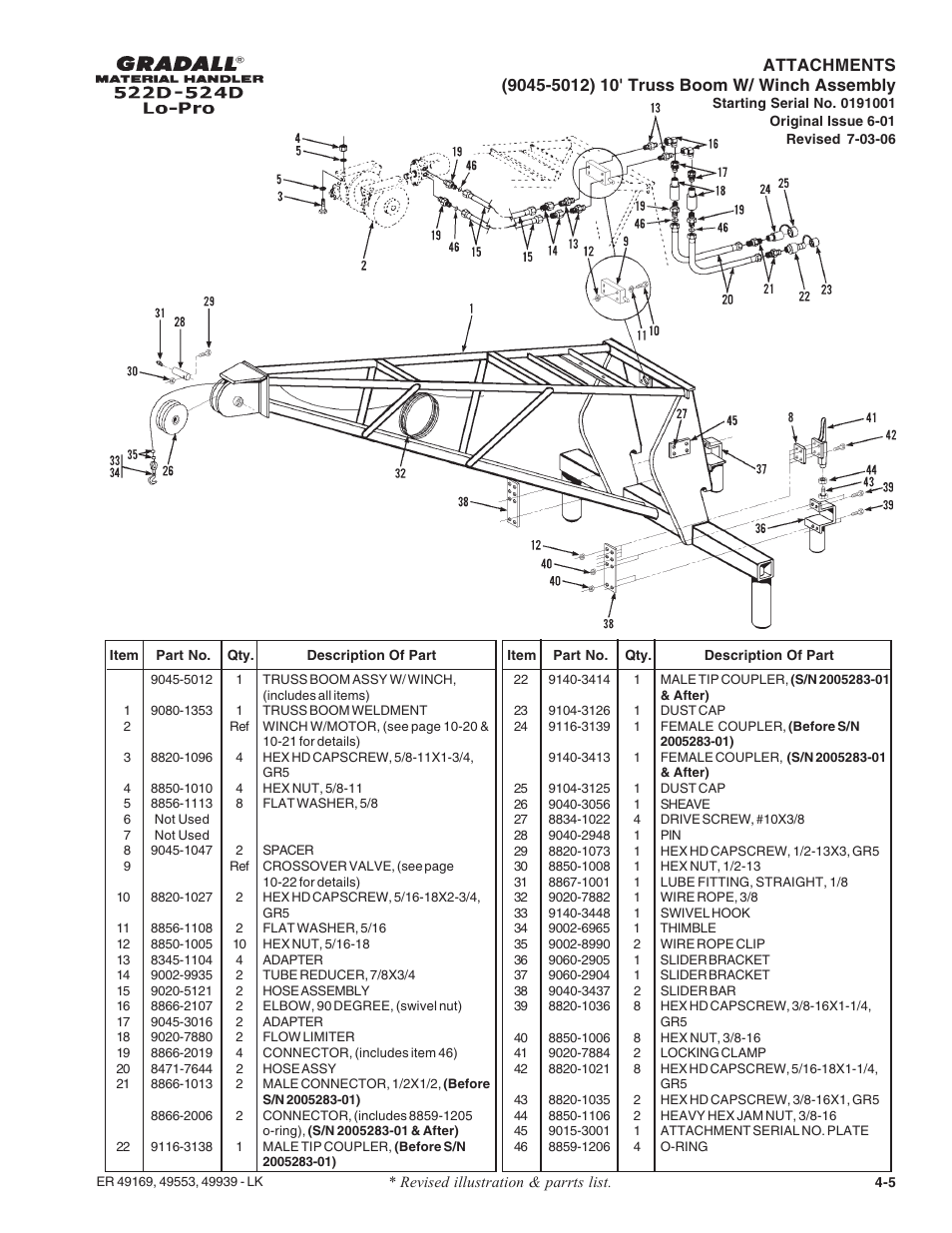 Gradall 524D LoPro User Manual | Page 39 / 166