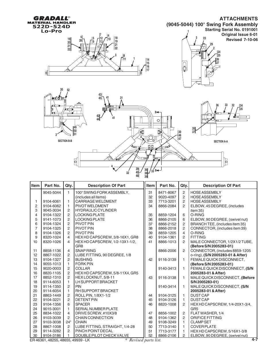 Gradall 524D LoPro User Manual | Page 41 / 166