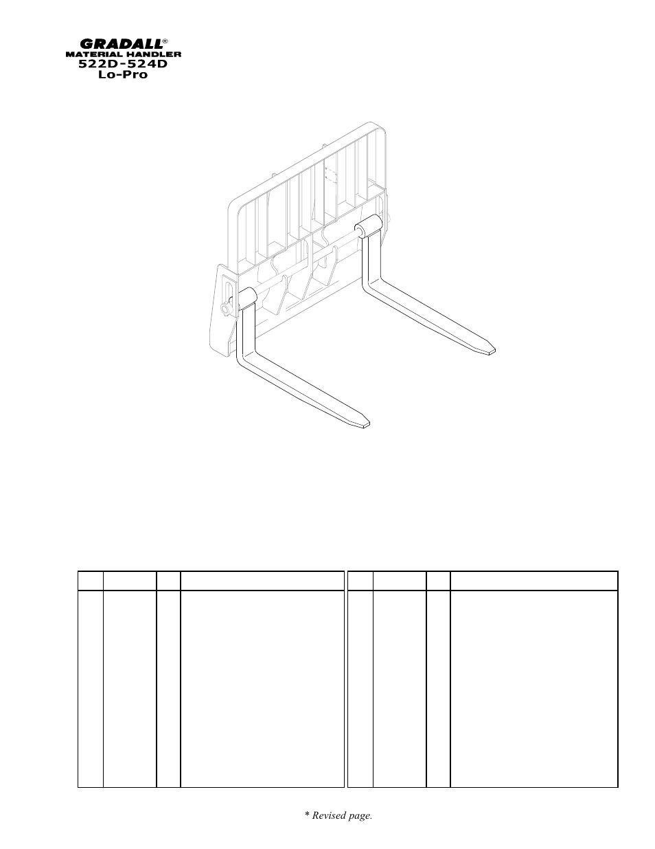 Attachments fork information | Gradall 524D LoPro User Manual | Page 44 / 166