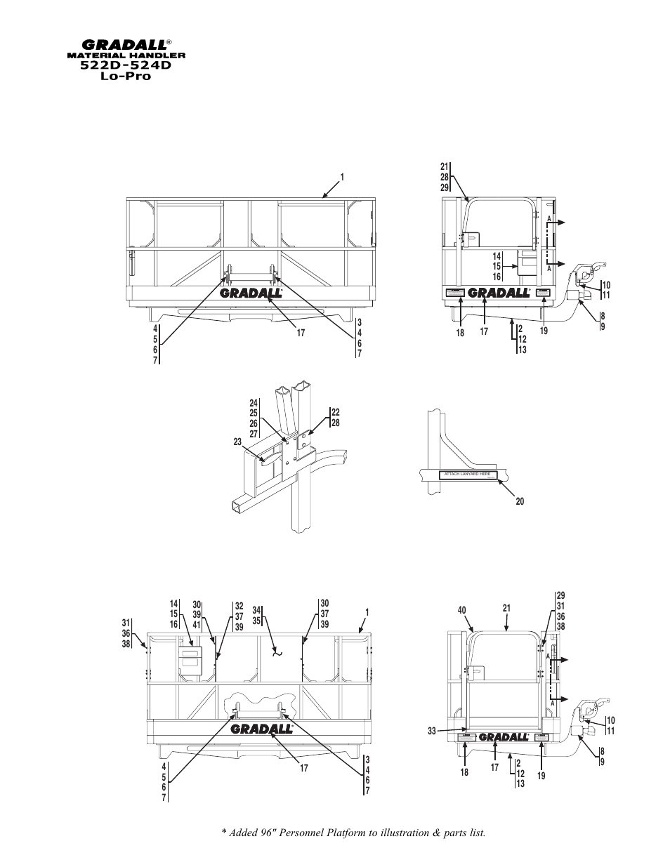 Gradall 524D LoPro User Manual | Page 45 / 166