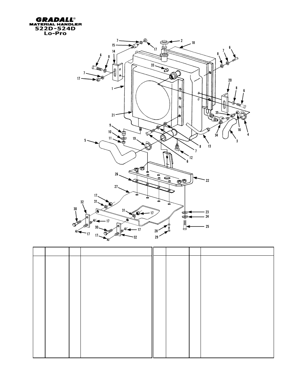 Gradall 524D LoPro User Manual | Page 58 / 166