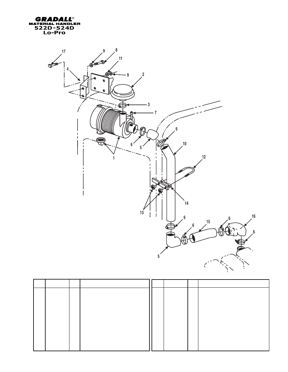 Gradall 524D LoPro User Manual | Page 59 / 166