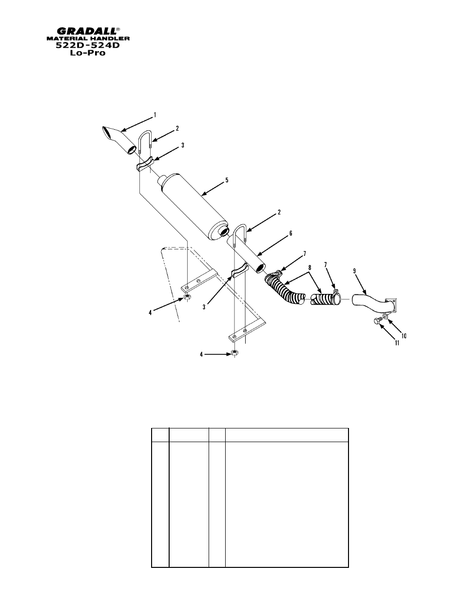 Engine & attaching parts exhaust system | Gradall 524D LoPro User Manual | Page 61 / 166