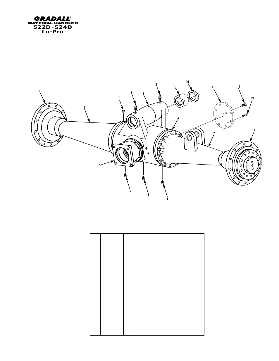 Gradall 524D LoPro User Manual | Page 64 / 166