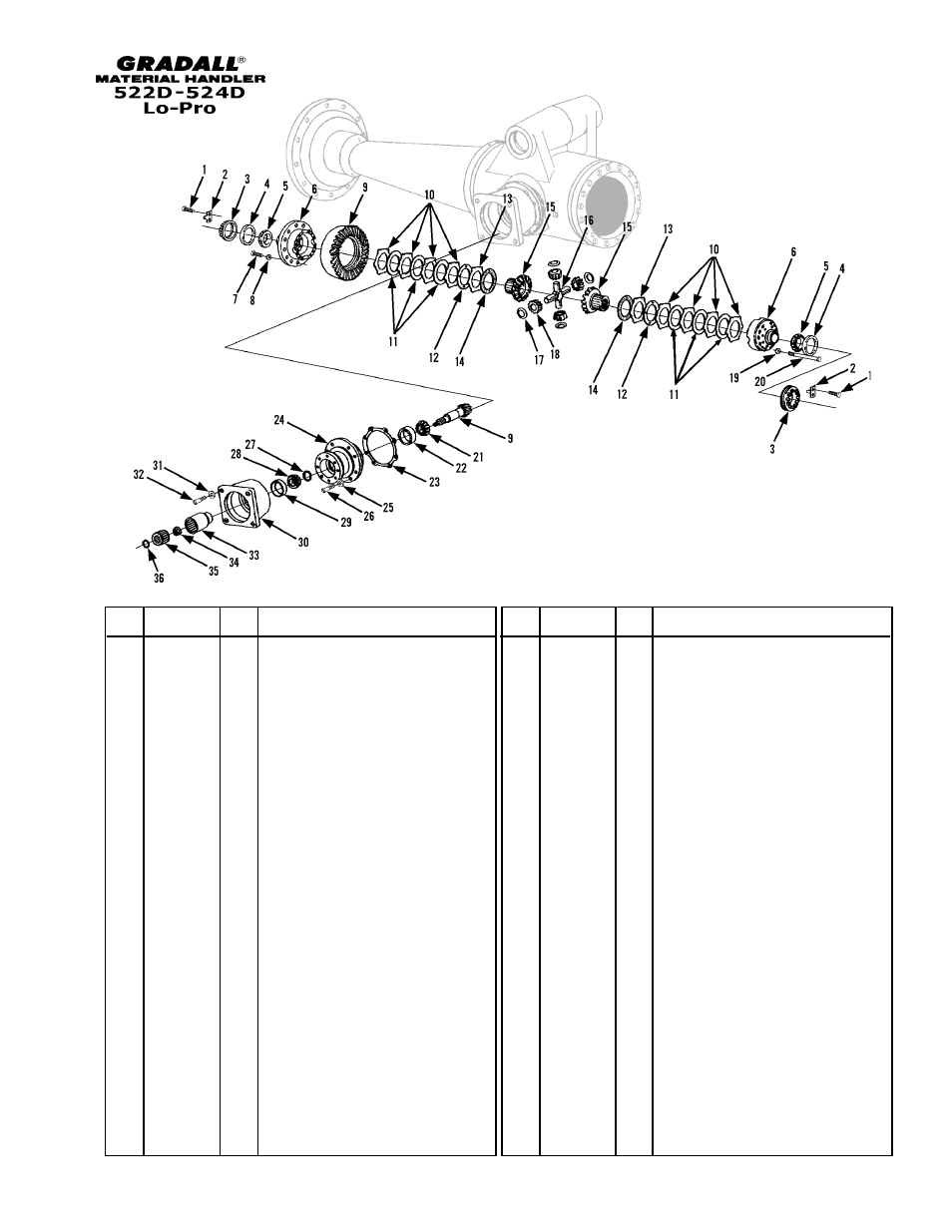 Drive train carrier assembly | Gradall 524D LoPro User Manual | Page 65 / 166