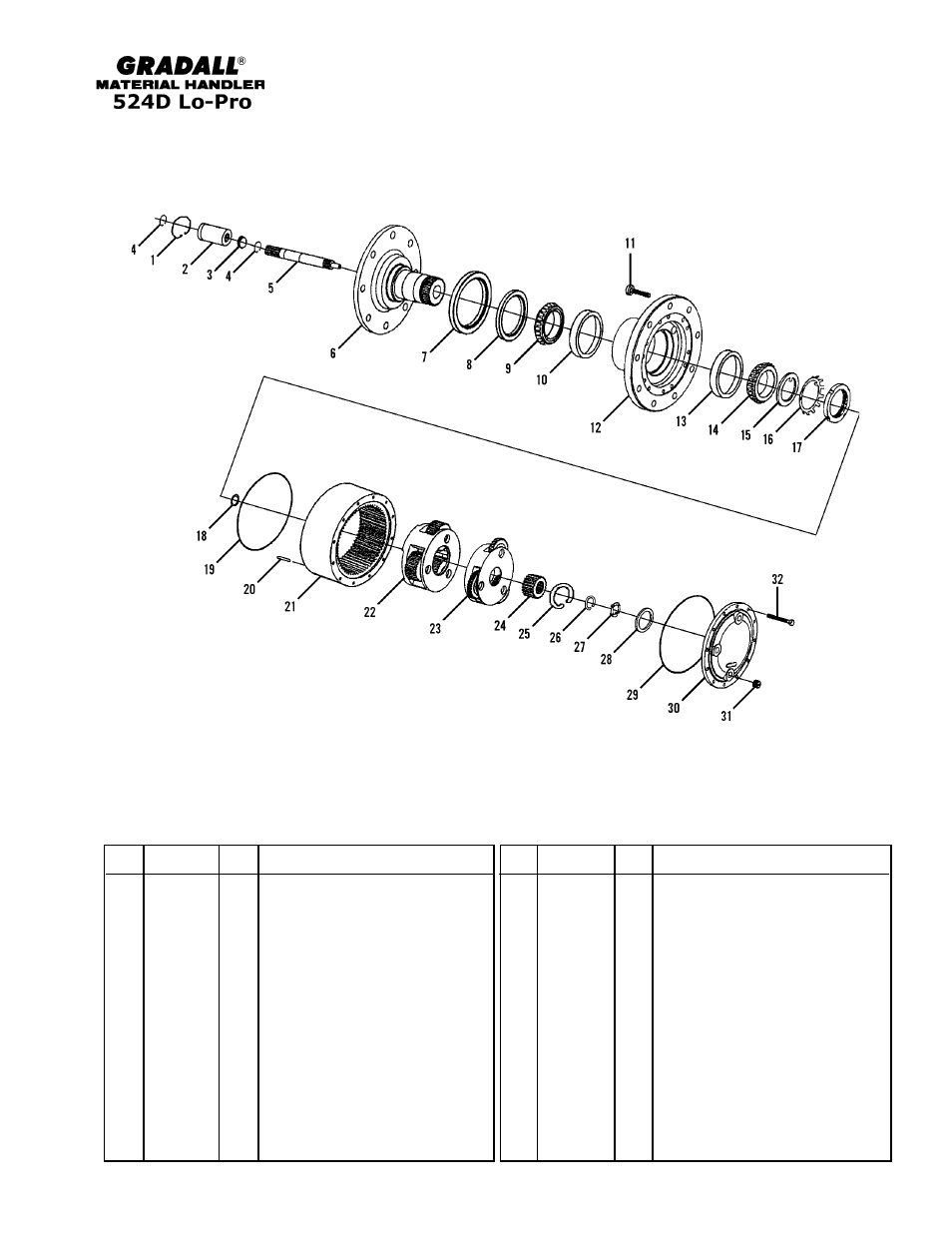 Gradall 524D LoPro User Manual | Page 69 / 166