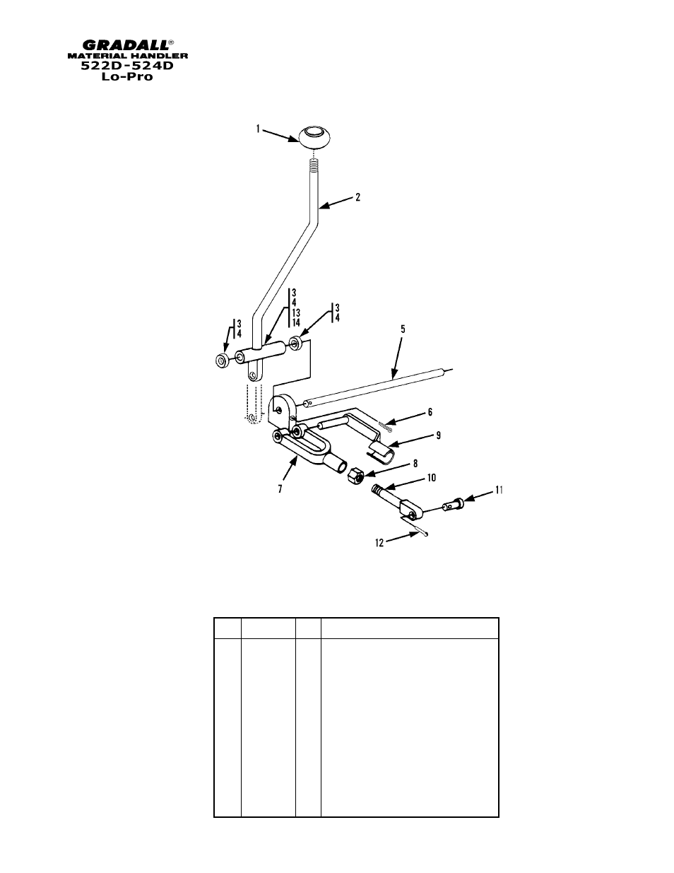 Section 7 controls | Gradall 524D LoPro User Manual | Page 71 / 166