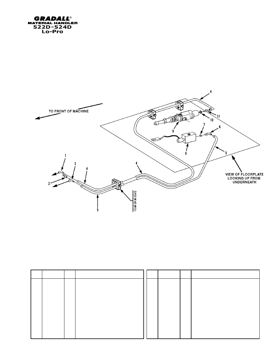 Section 8 brakes, Brakes service/parking brake lines | Gradall 524D LoPro User Manual | Page 77 / 166