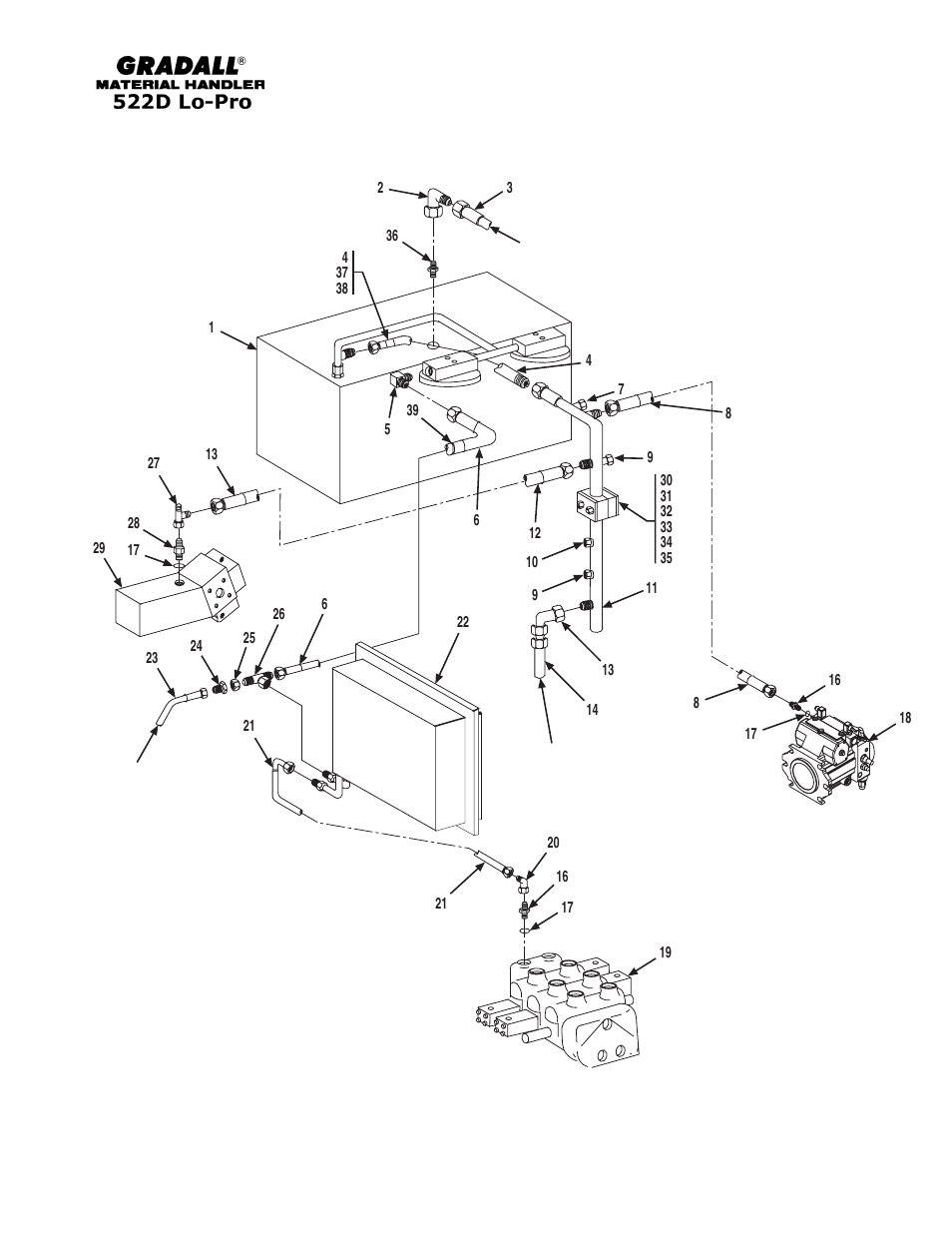 Gradall 524D LoPro User Manual | Page 80 / 166