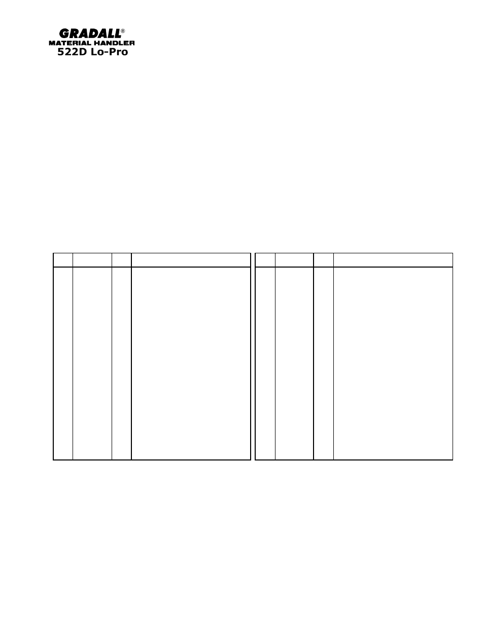 Hydraulic circuits dump circuit | Gradall 524D LoPro User Manual | Page 81 / 166