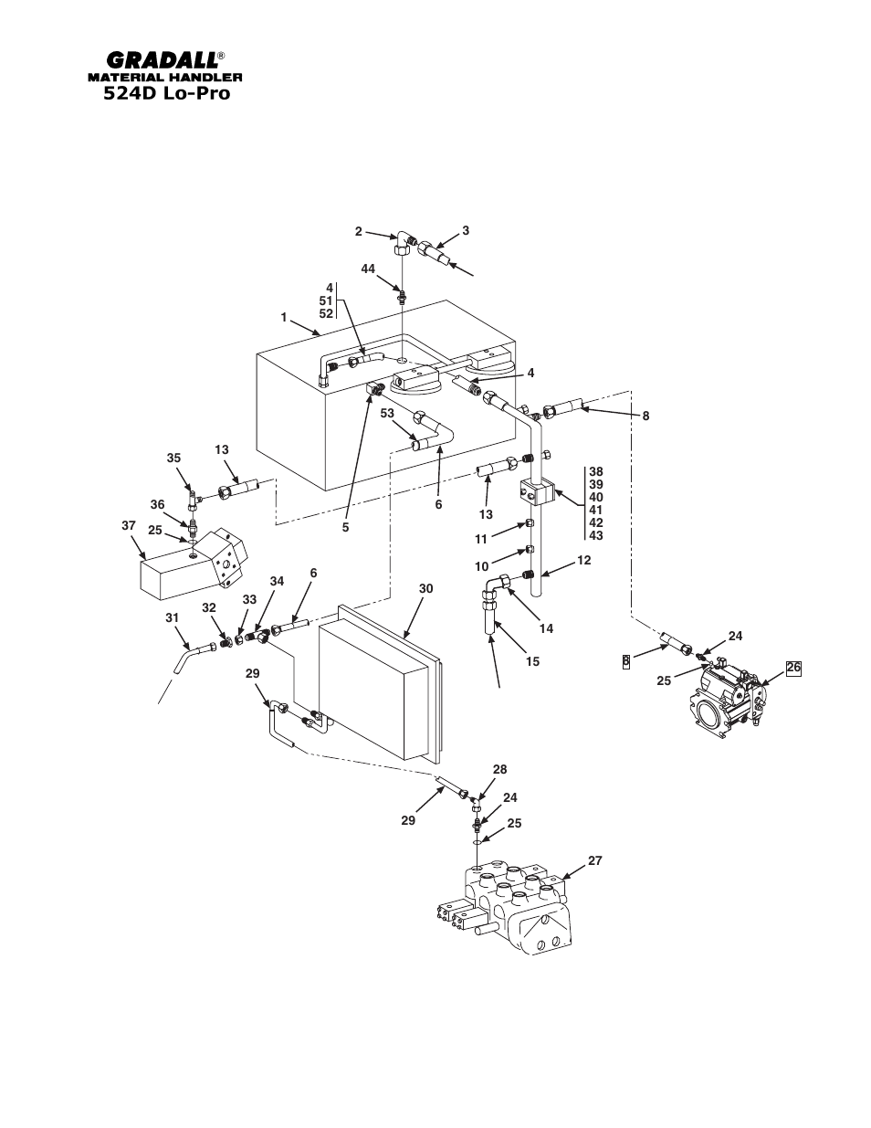 Gradall 524D LoPro User Manual | Page 82 / 166