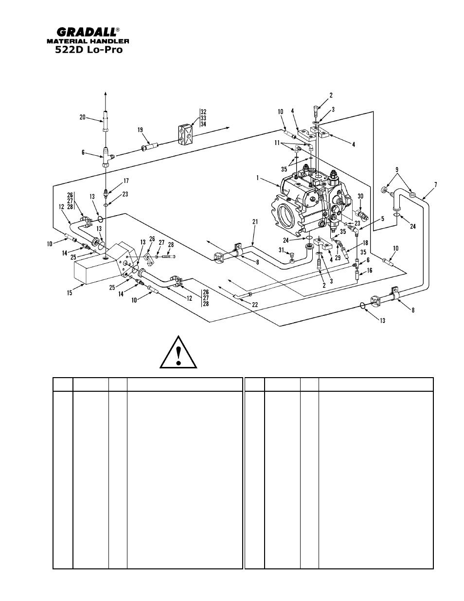 Hydraulic circuits drive circuit - front | Gradall 524D LoPro User Manual | Page 84 / 166