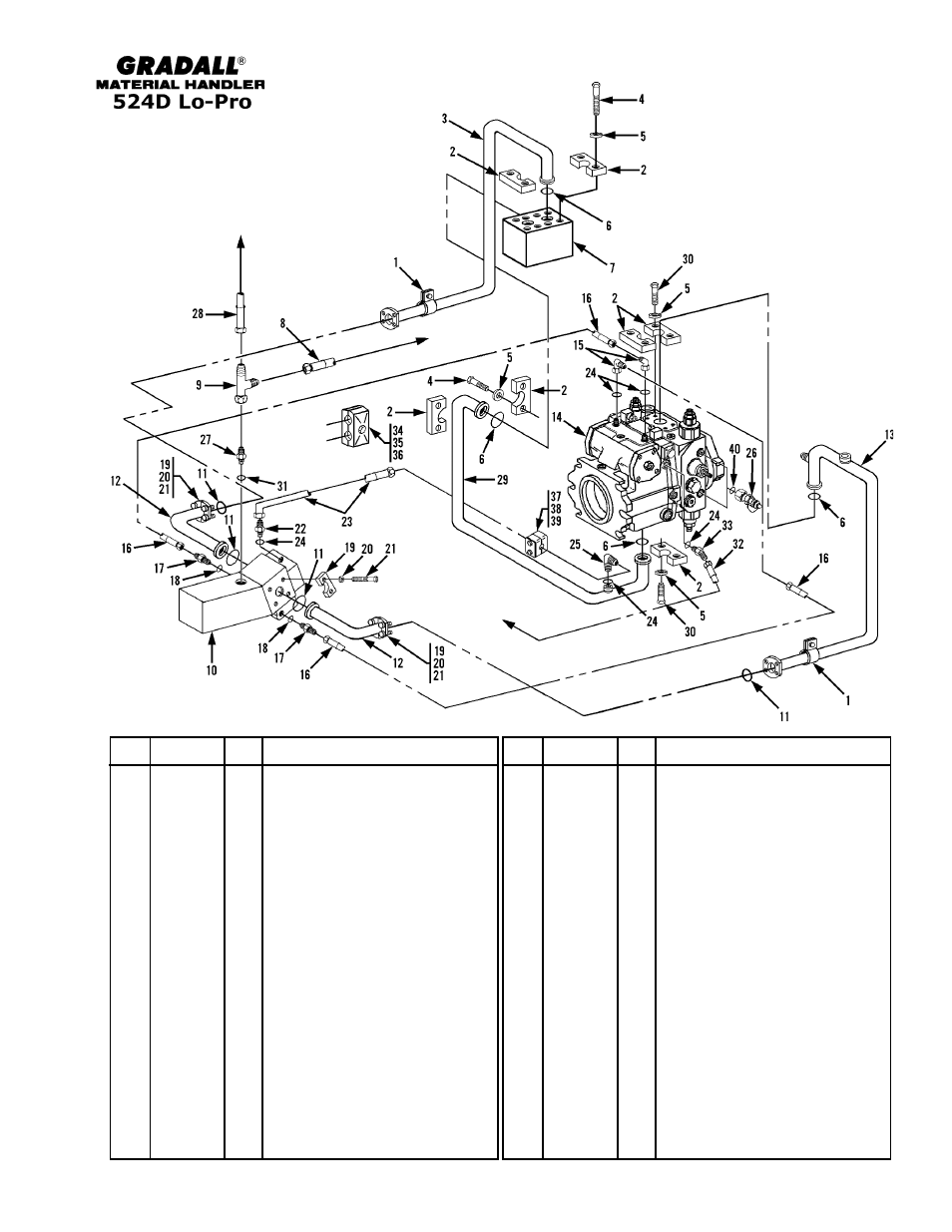 Hydraulic circuits drive circuit - front | Gradall 524D LoPro User Manual | Page 85 / 166