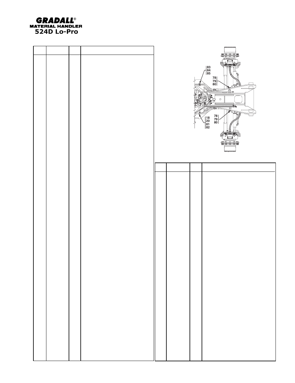 Hydraulic circuits drive circuit - rear | Gradall 524D LoPro User Manual | Page 87 / 166