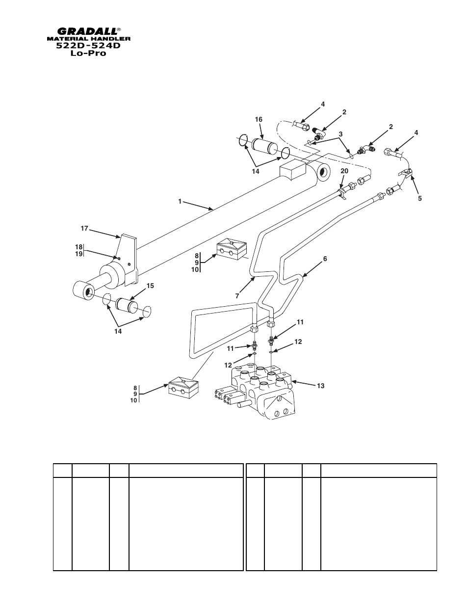 Hydraulic circuits crowd cylinder | Gradall 524D LoPro User Manual | Page 89 / 166