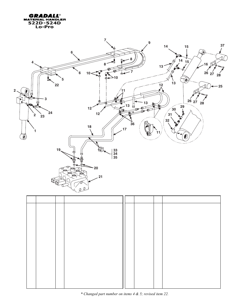 Gradall 524D LoPro User Manual | Page 90 / 166