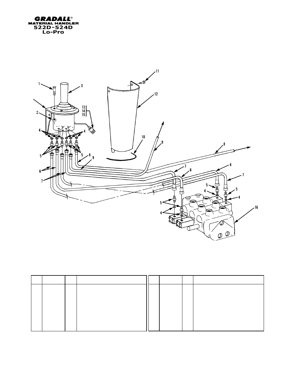 Hydraulic circuits joystick circuit | Gradall 524D LoPro User Manual | Page 92 / 166