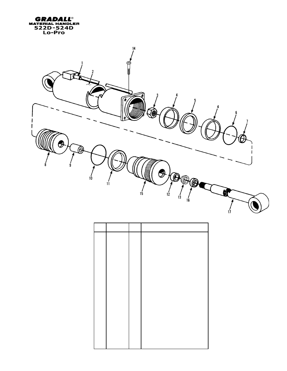 Gradall 524D LoPro User Manual | Page 94 / 166