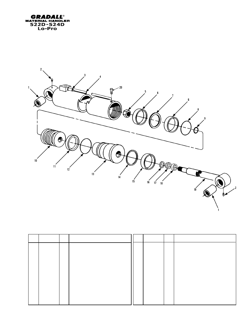 Gradall 524D LoPro User Manual | Page 95 / 166