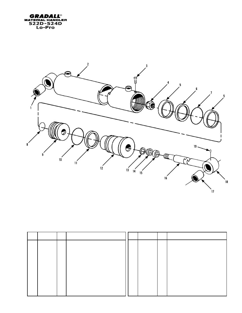 Gradall 524D LoPro User Manual | Page 97 / 166