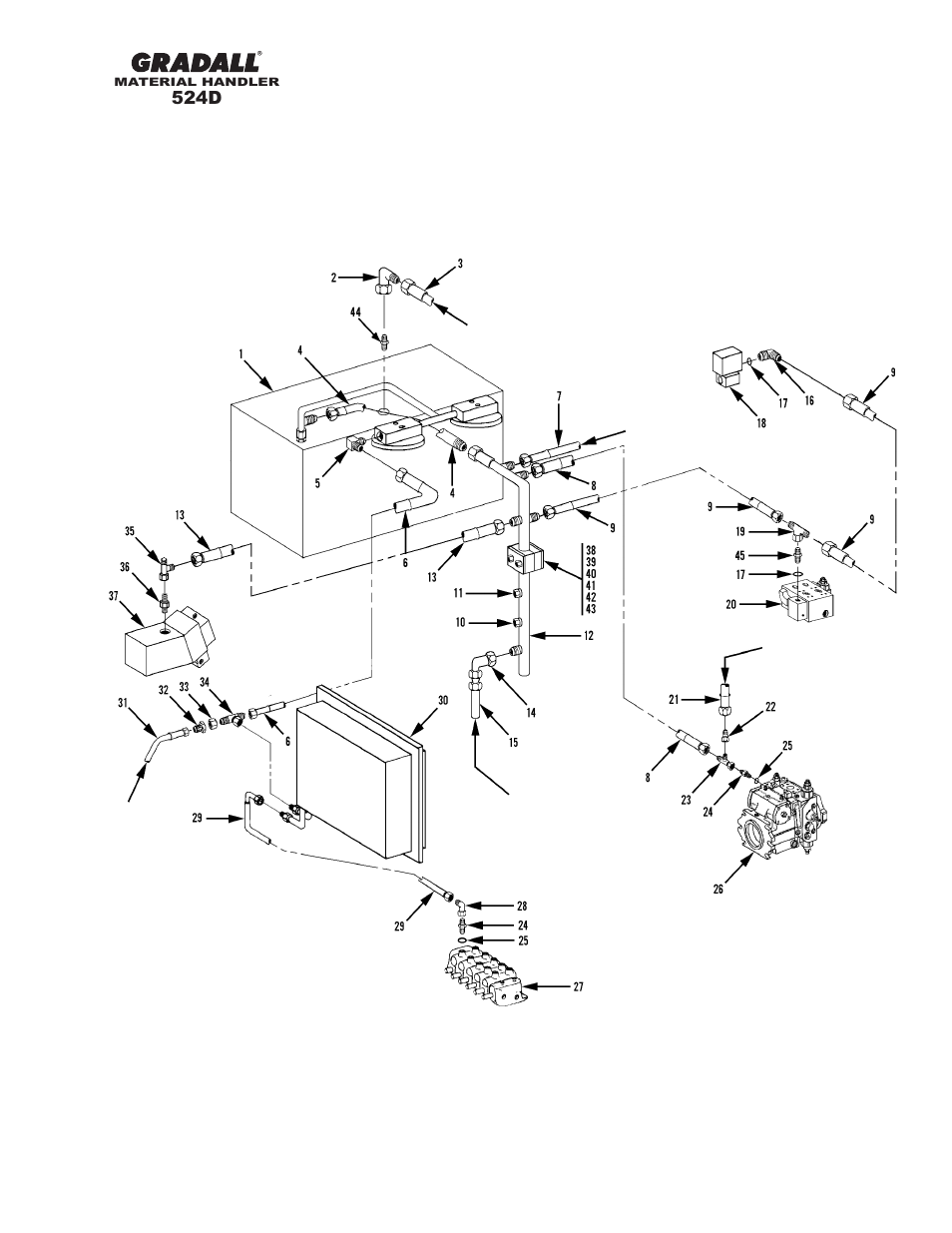 524d, Hydraulic circuits dump circuit | Gradall 524D User Manual | Page 106 / 225