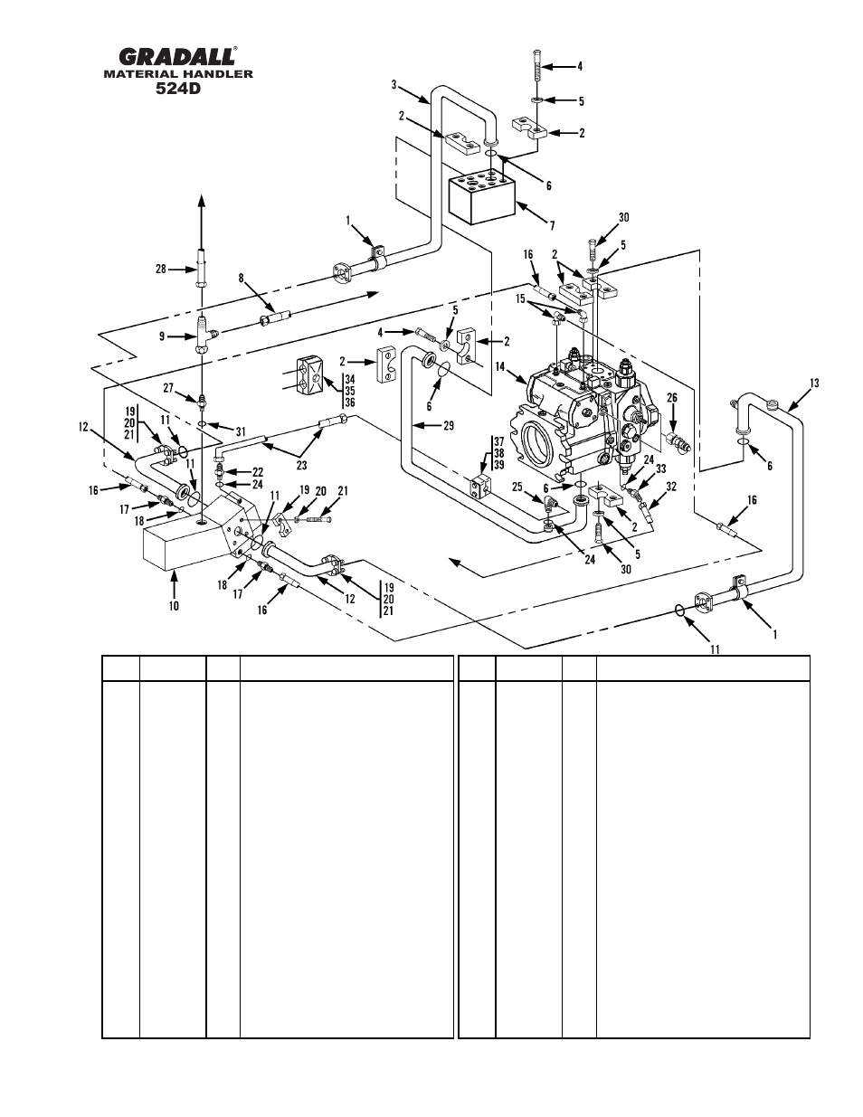 524d, Hydraulic circuits drive circuit - front | Gradall 524D User Manual | Page 112 / 225