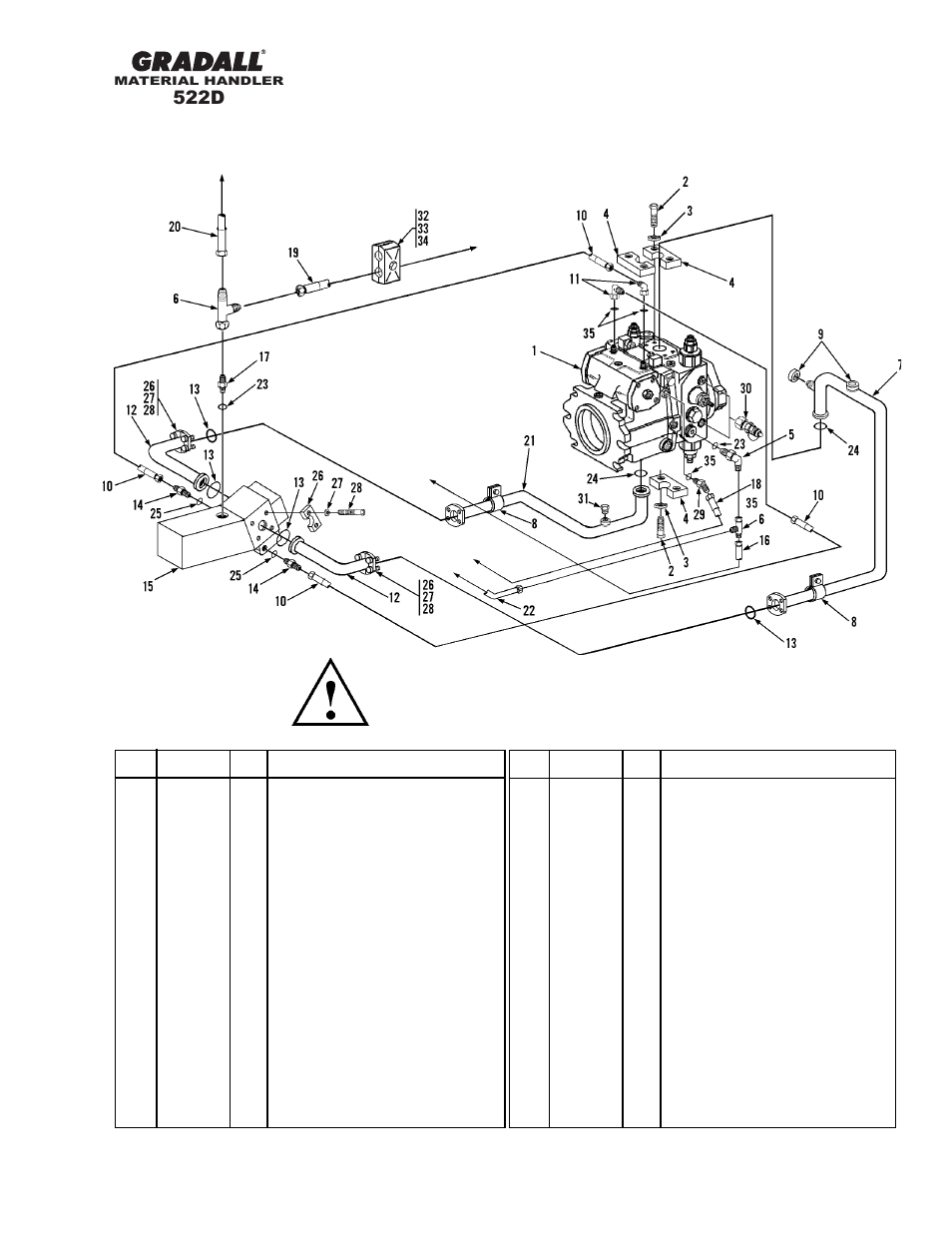 522d, Hydraulic circuits drive circuit - front | Gradall 524D User Manual | Page 113 / 225