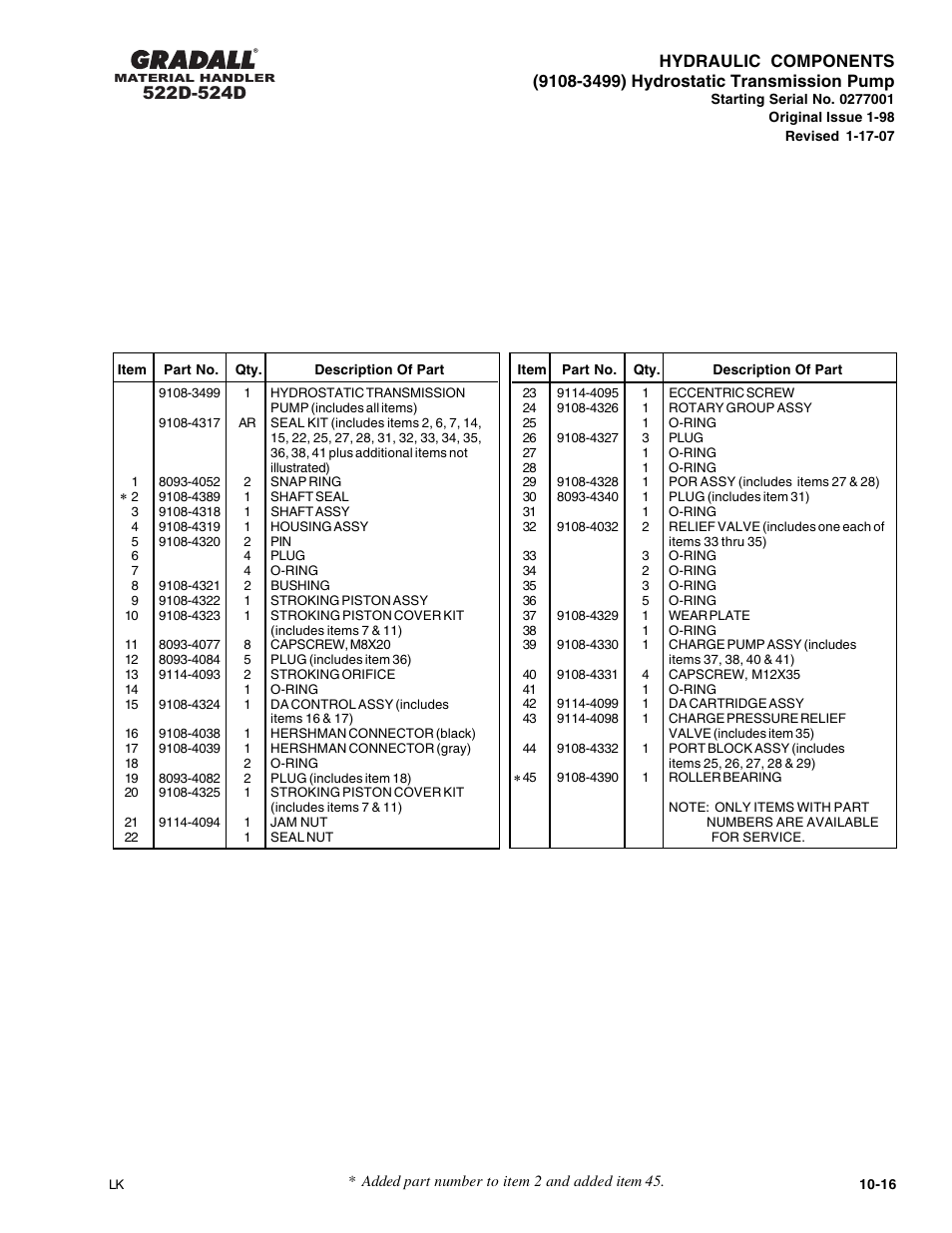 Gradall 524D User Manual | Page 141 / 225