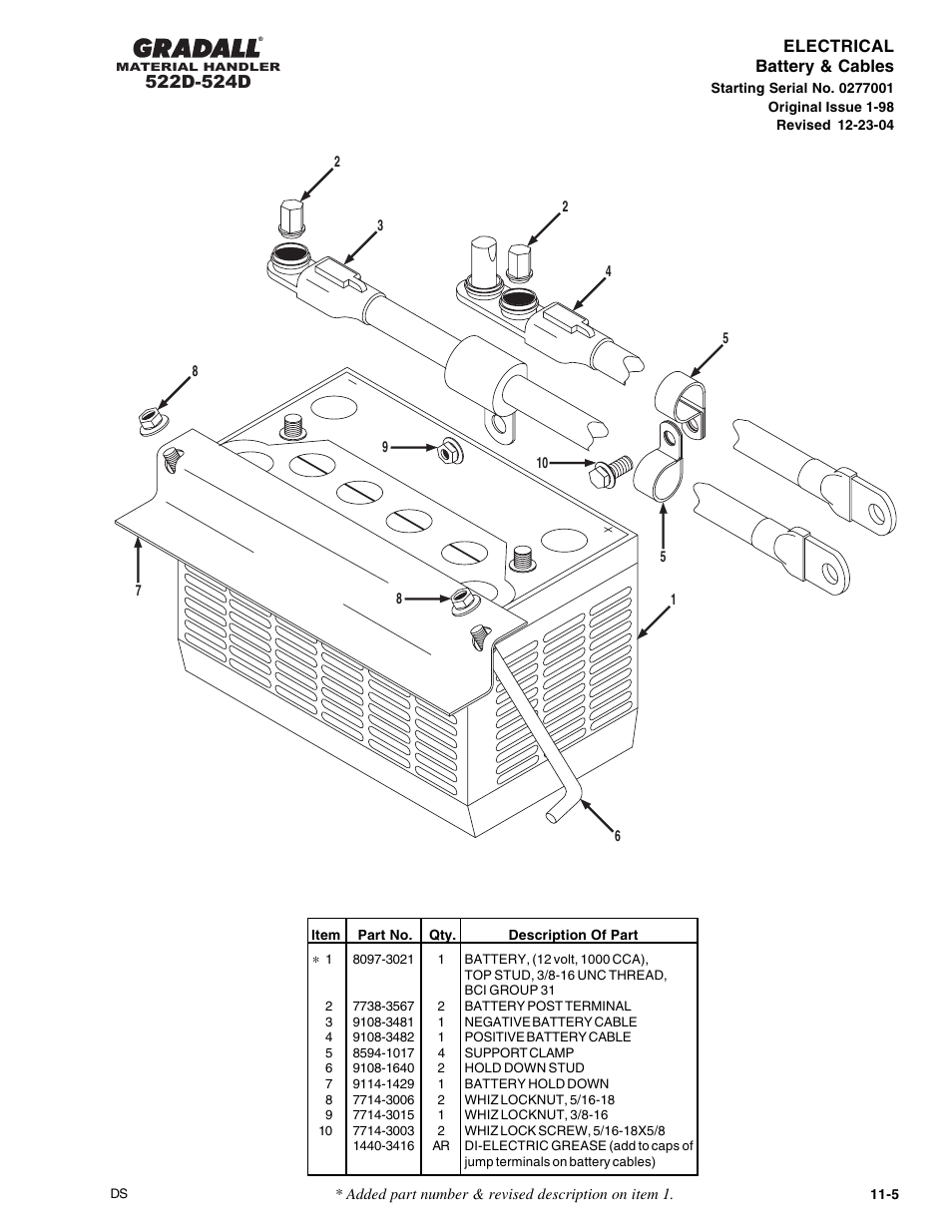 Gradall 524D User Manual | Page 159 / 225