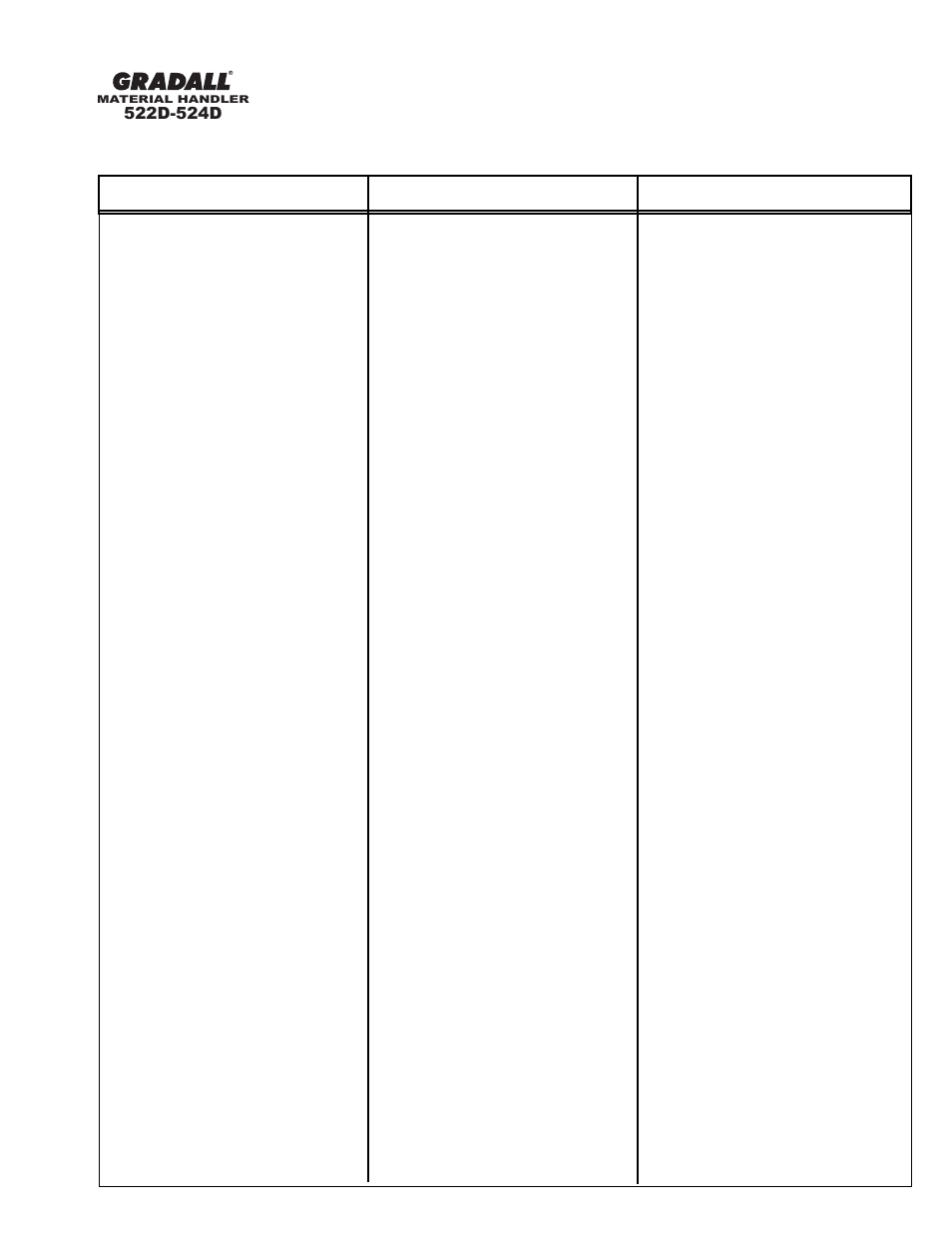 Index | Gradall 524D User Manual | Page 19 / 225