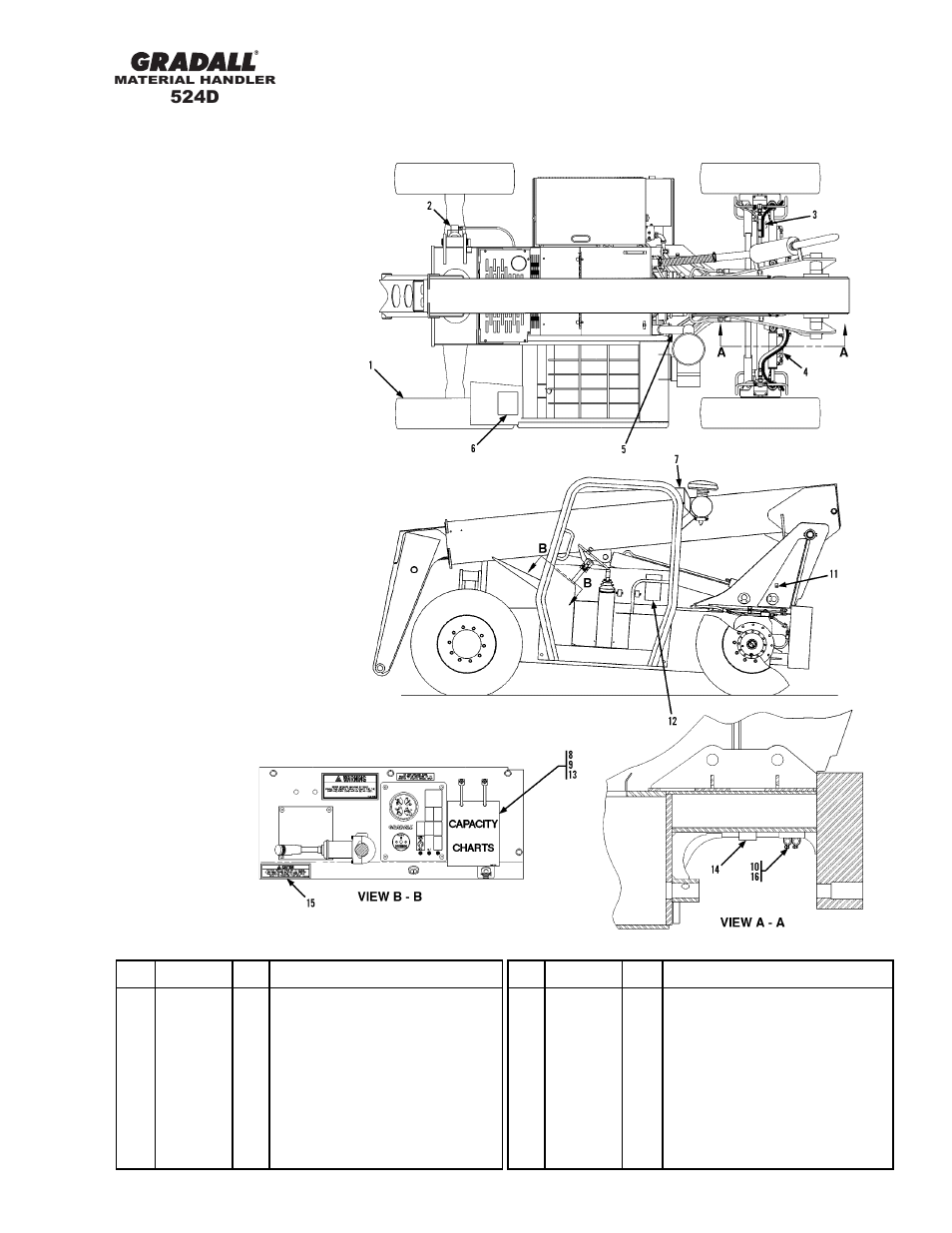 524d | Gradall 524D User Manual | Page 213 / 225