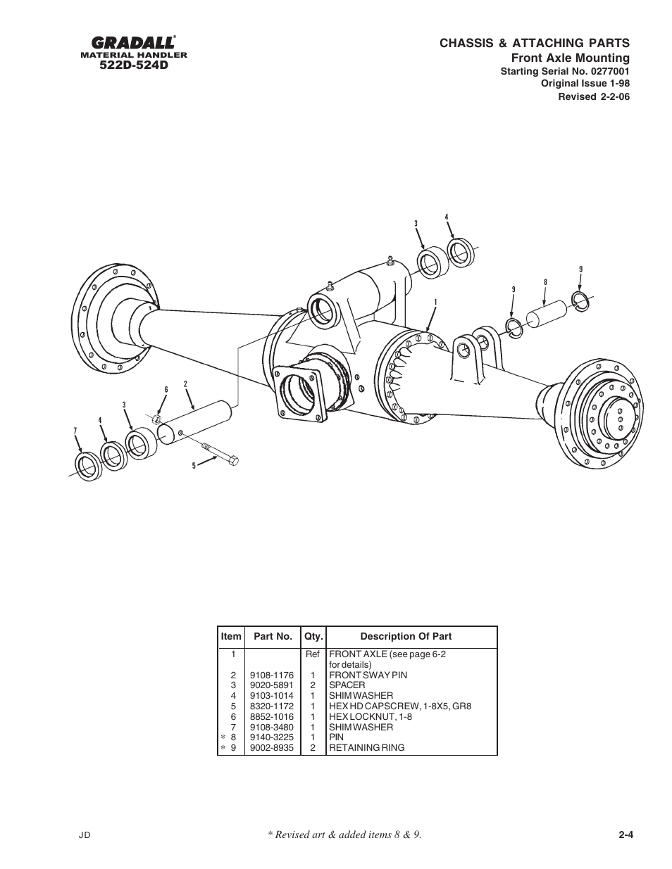 Chassis & attaching parts front axle mounting | Gradall 524D User Manual | Page 34 / 225