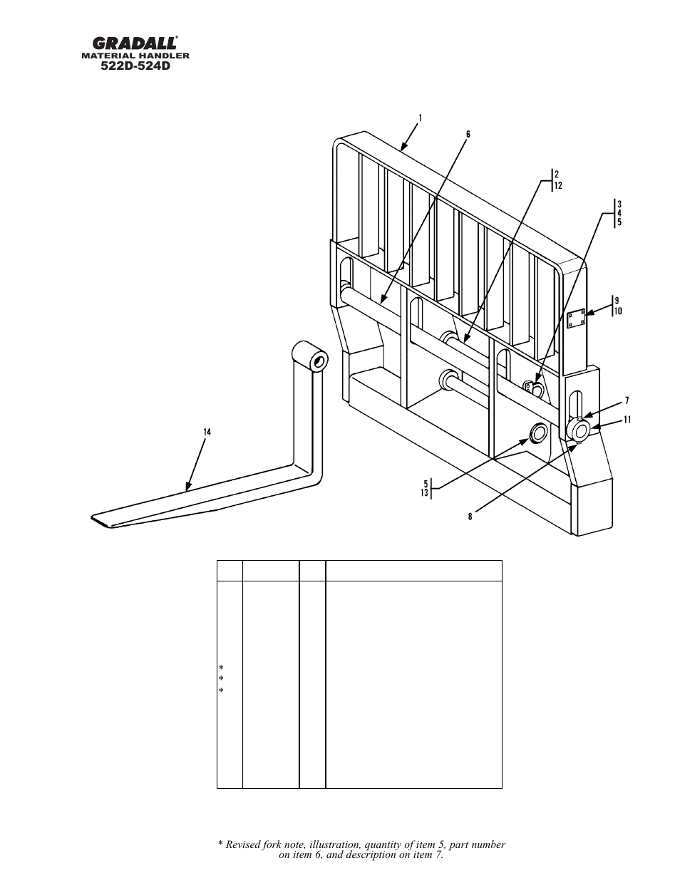 Section 4 attachments | Gradall 524D User Manual | Page 38 / 225