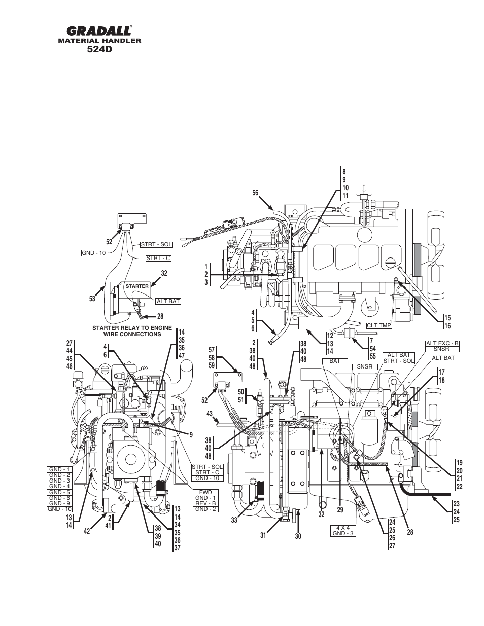 Gradall 524D User Manual | Page 57 / 225