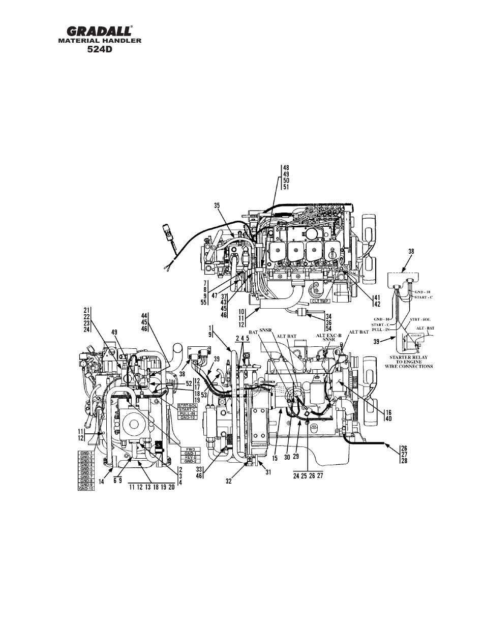 Gradall 524D User Manual | Page 59 / 225