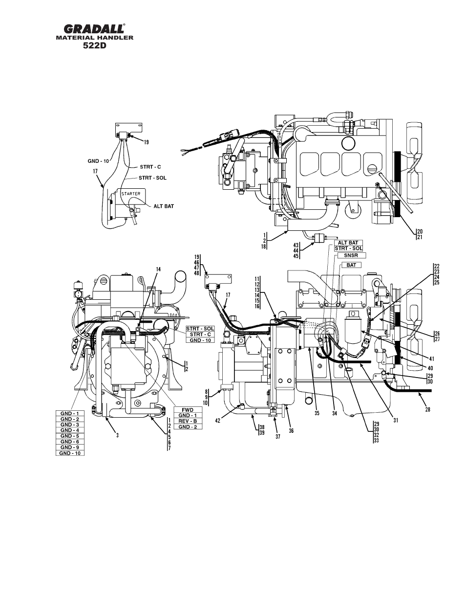 Gradall 524D User Manual | Page 74 / 225