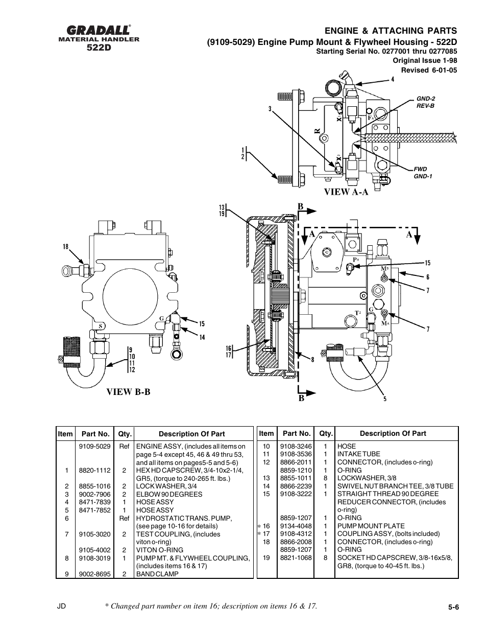 522d | Gradall 524D User Manual | Page 78 / 225