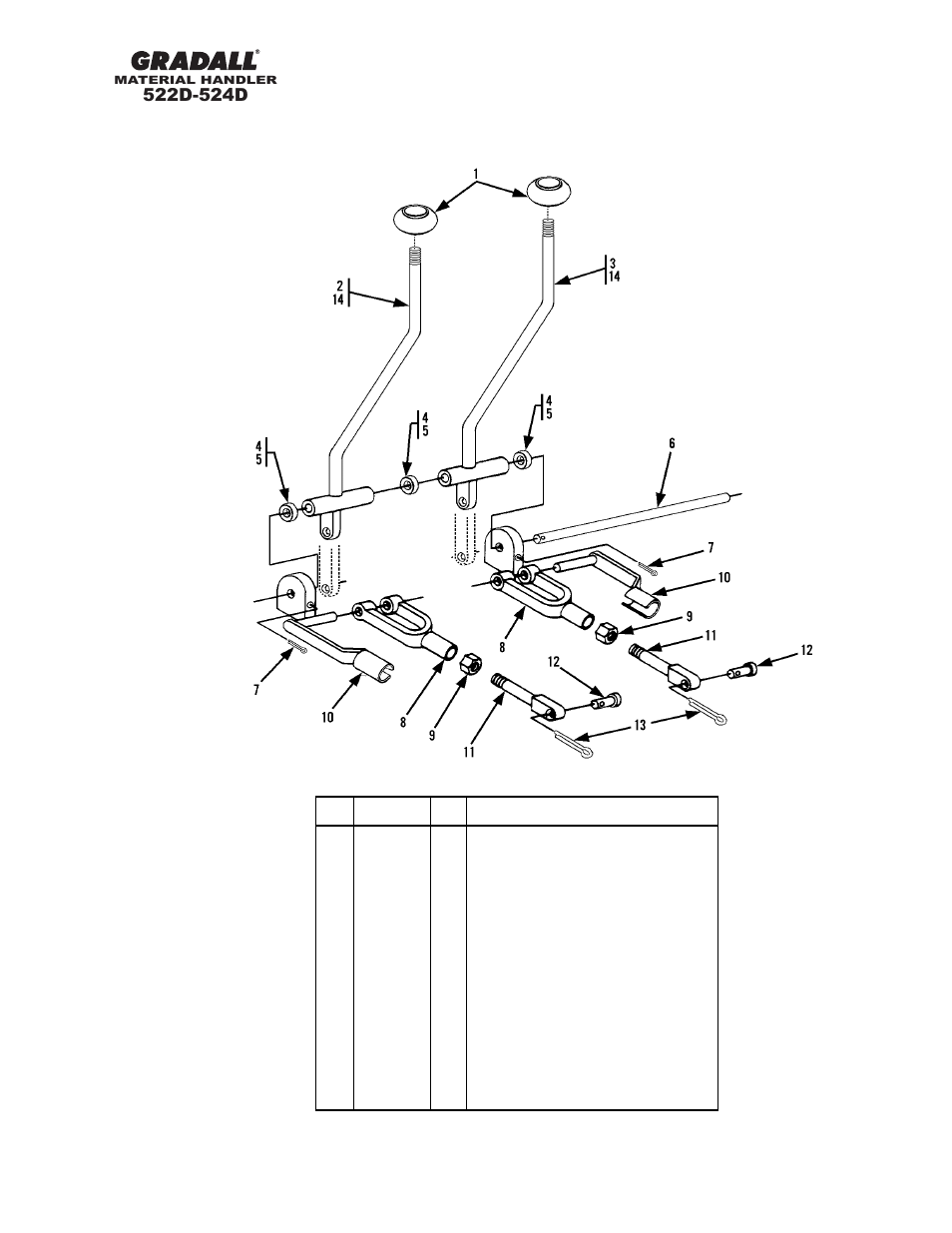 Section 7 controls, Controls tilt & sway | Gradall 524D User Manual | Page 96 / 225