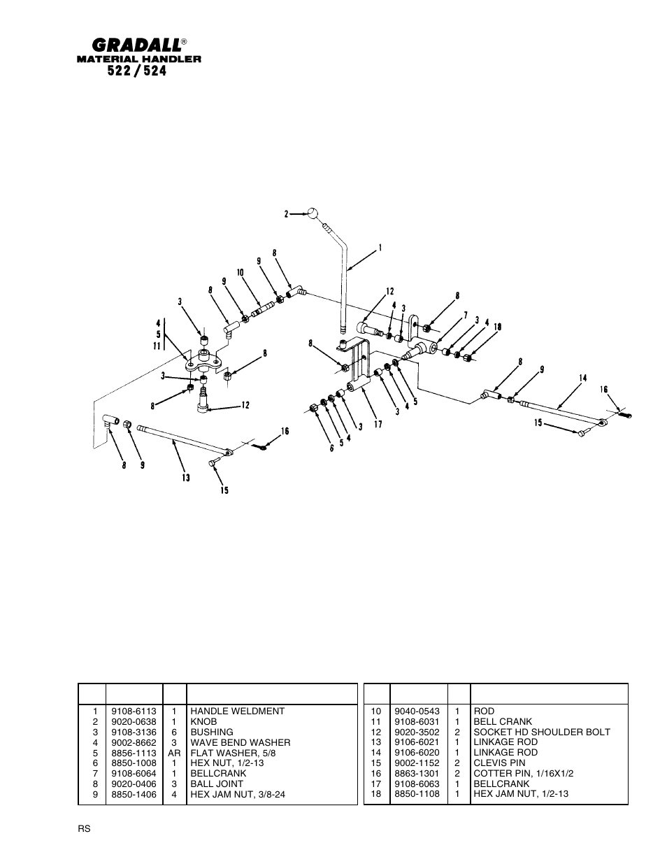 Controls lift & crowd | Gradall 524 Parts Manual User Manual | Page 100 / 312