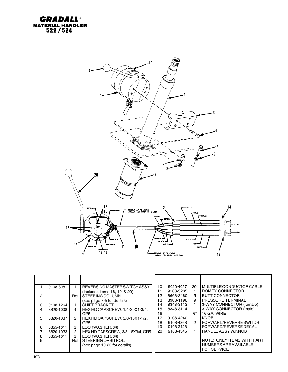 Controls steering column | Gradall 524 Parts Manual User Manual | Page 104 / 312
