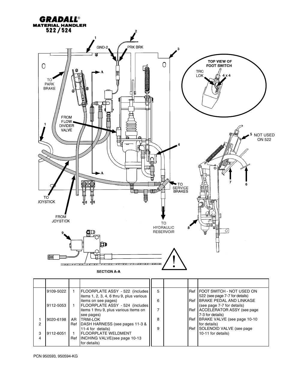 Not used on 522 | Gradall 524 Parts Manual User Manual | Page 109 / 312