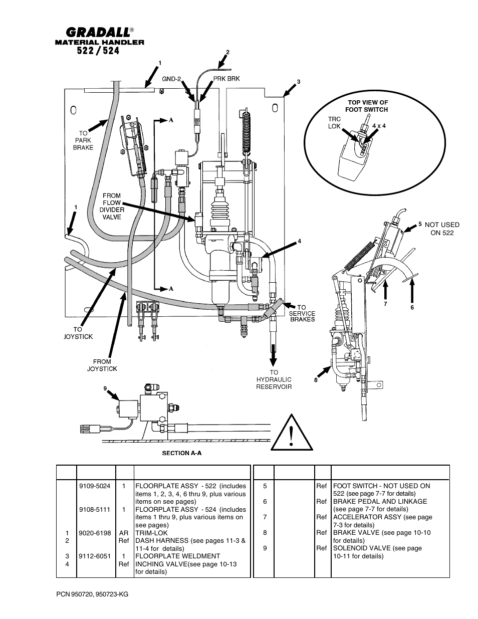 Not used on 522 | Gradall 524 Parts Manual User Manual | Page 110 / 312